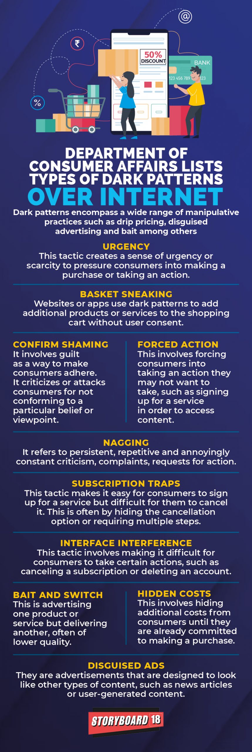 Different types of dark patterns