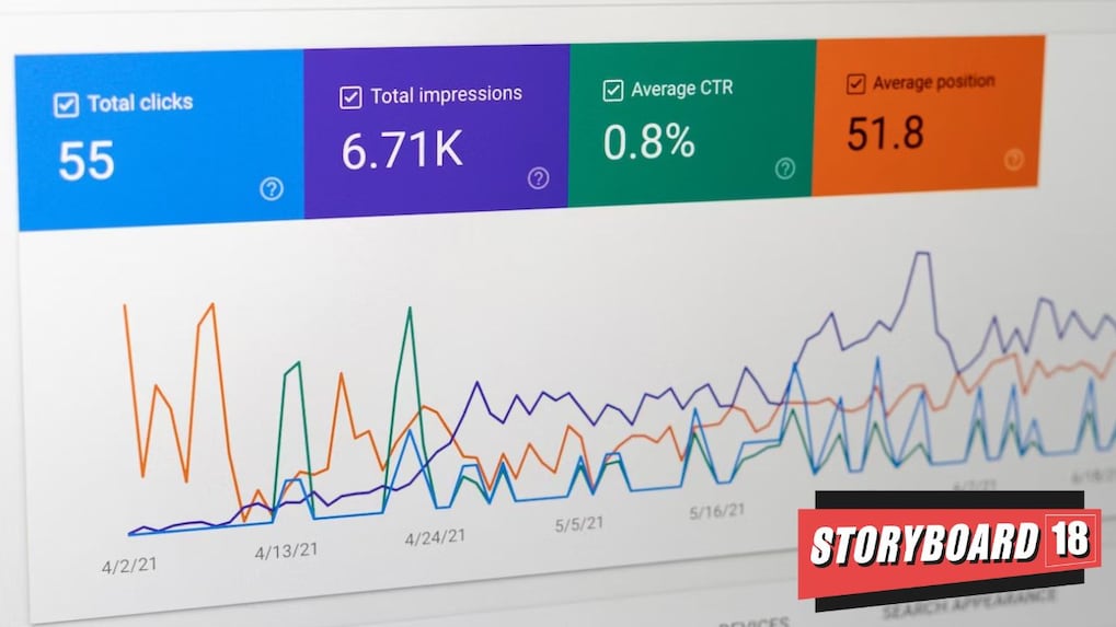 Marketing Mocktail: Brand as Gestalt - total impression of a brand explained