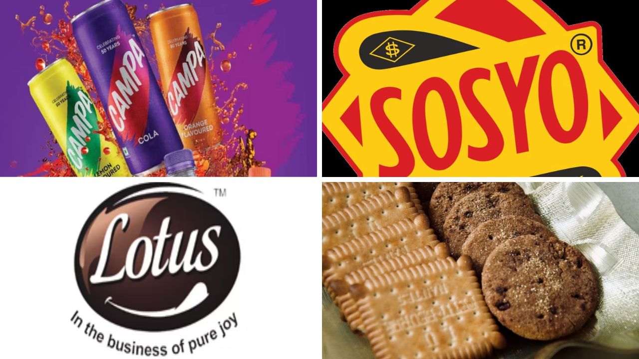 In September, it was reported that Reliance Retail was investing Rs 300 crore of equity into RCPL. As per the last fiscal financial statement of RCPL as highlighted in a report in Economic Times, Reliance Retail had already infused Rs 277 crores. (Image source: Campa Cola - Moneycontrol, Sosyo - News18 Hindi, Lotus Chocolate - News18)