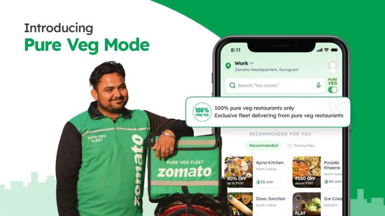 omato founder and CEO Deepinder Goyal announced the launch of the "Pure Veg mode" delivery service on Tuesday, keeping in mind the dietary preferences of its pure vegetarian customers.