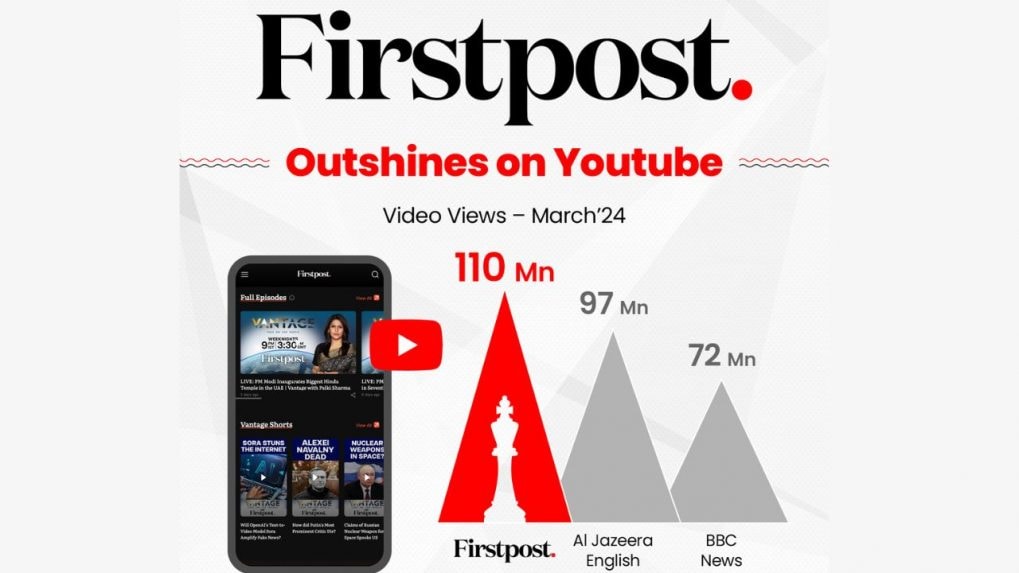 Firstpost outshines BBC News, Al Jazeera English on YouTube