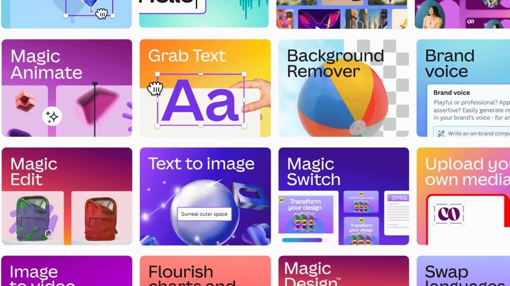 Premji Invest to fund $50-$70 million in Canva