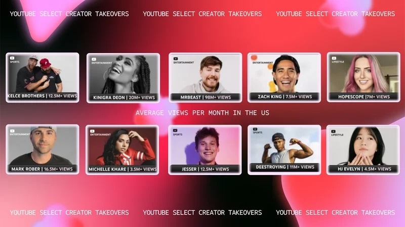 'YouTube Select Creator Takeovers’ gives advertisers a new way to tap into top creators, drive interactivity on TV screens, and connect with viewers in the living room, YouTube said.