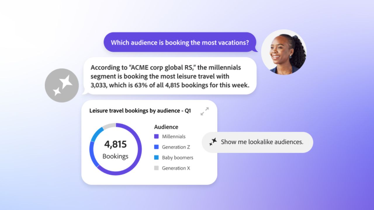 Embedded within Adobe Experience Cloud applications including Real-Time Customer Data Platform, Adobe Journey Optimizer and Customer Journey Analytics, AEP AI Assistant can answer technical questions, automate tasks, simulate outcomes, and generate new audiences and journeys.