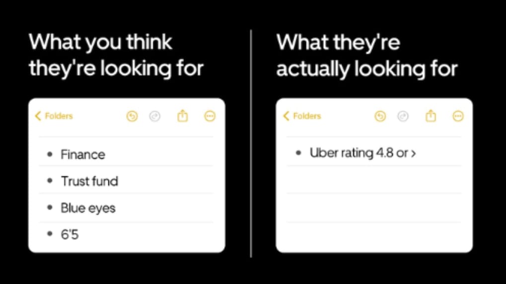 Uber rewards riders with high ratings in latest campaign