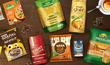 After January order, Tata Consumer wins relief on Rs 269 crore tax claim