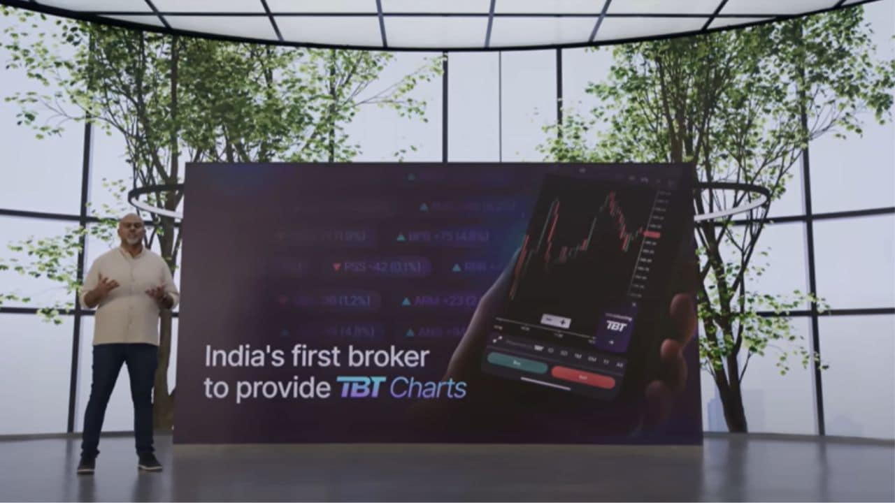 Ravi Kumar, Co-Founder & CEO of Upstox, said, "As India’s retail trading landscape continues to evolve, the demand for precision and real-time data is more critical than ever. With the TBT Engine, we're reducing the gap between retail and institutional trading by equipping traders with the sophisticated tools they need to make smarter, more informed decisions.