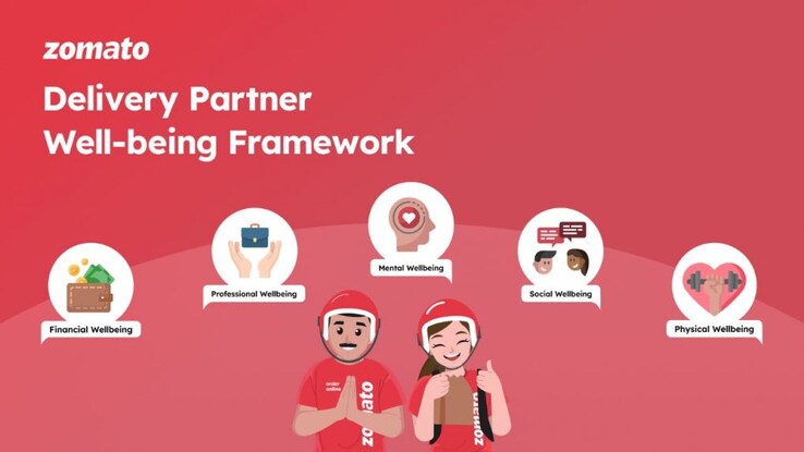 Zomato introduces comprehensive well-being framework for delivery partners