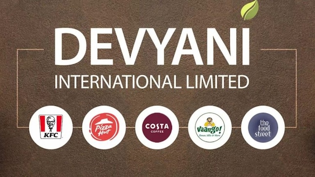 KFC, Pizza Hut operator Devyani International narrows losses to Rs 16 crore in Q4 FY25