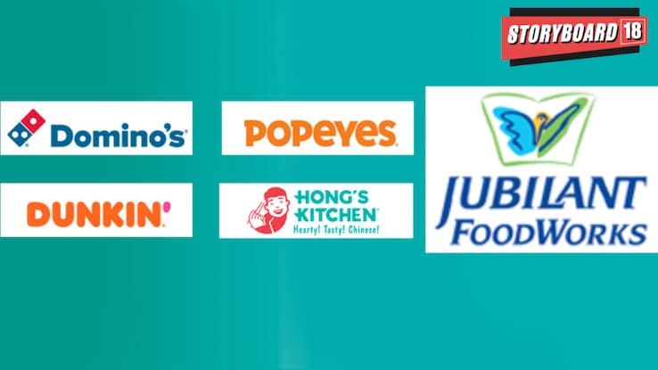 Jubilant FoodWorks reports 26.4% decline in PAT; adds 73 new stores globally