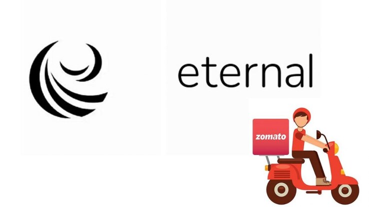Zomato rebrands as ‘Eternal’ to embark on new corporate journey: Experts decode the move