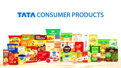 Tata Consumer consolidated EBITDA for the quarter rose 7% to Rs 675 crore.