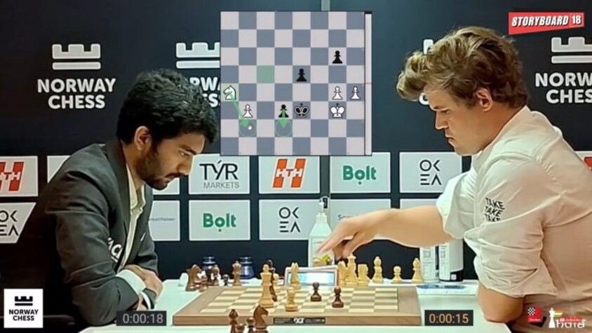Magnus Carlsen bangs table after losing to World Champion D Gukesh from India