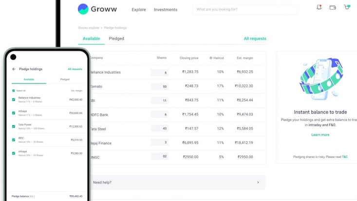 IPO-bound Groww allocates Rs 225 crore for brand-building, Rs 205 crore on subsidiaries