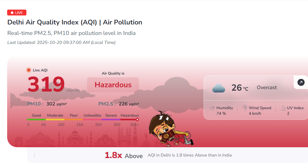 AQI Explained: What is Air Quality Index and why Indian cities turn hazardous every Diwali