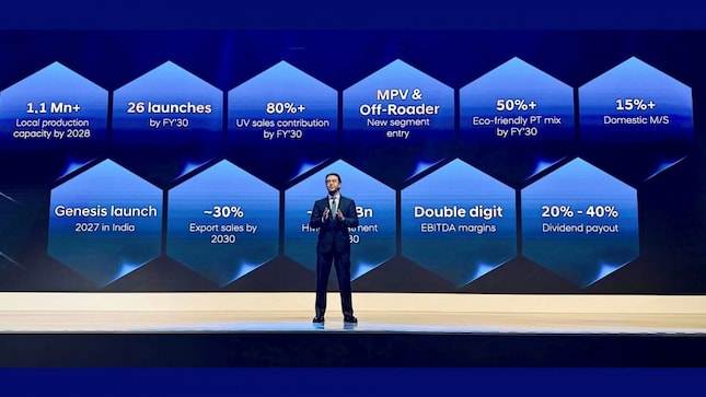 Tarun Garg, whole-time director & COO, HMIL added, “This transformative 2030 roadmap serves as a pivotal catalyst in redefining HMIL’s growth trajectory and propelling us to new heights through well-aided strategic initiatives."