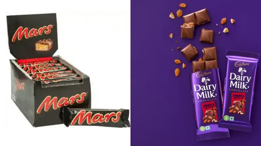 Delhi HC settles Mars–Cadbury trademark feud