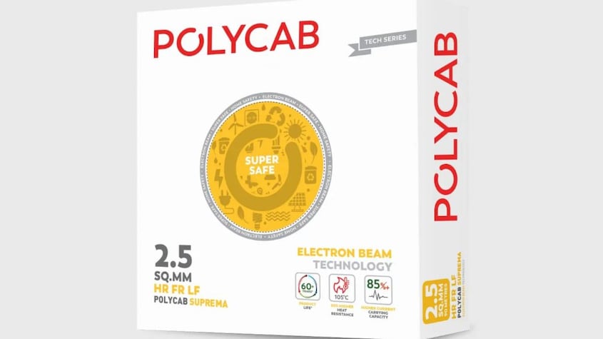 Polycab India announced Q2 result for FY26
