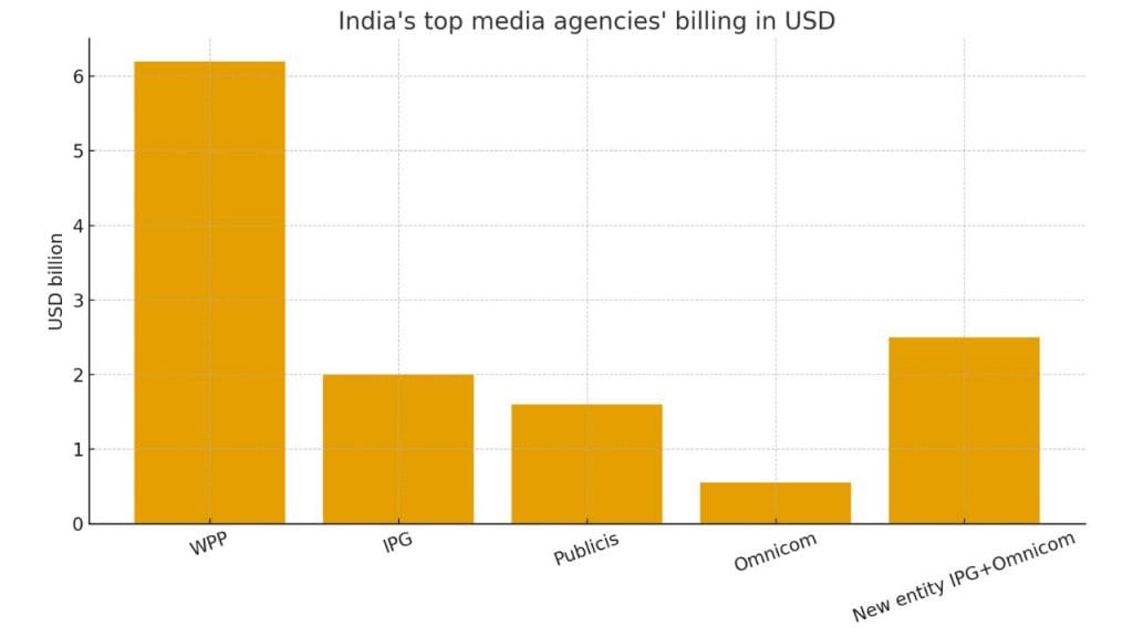 images.storyboard18.com