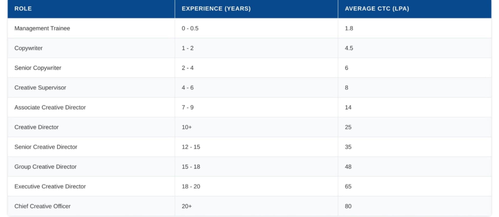 images.storyboard18.com