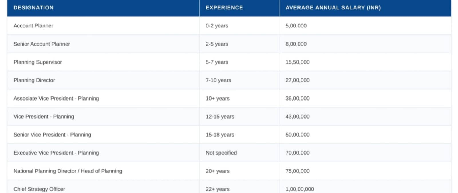 images.storyboard18.com