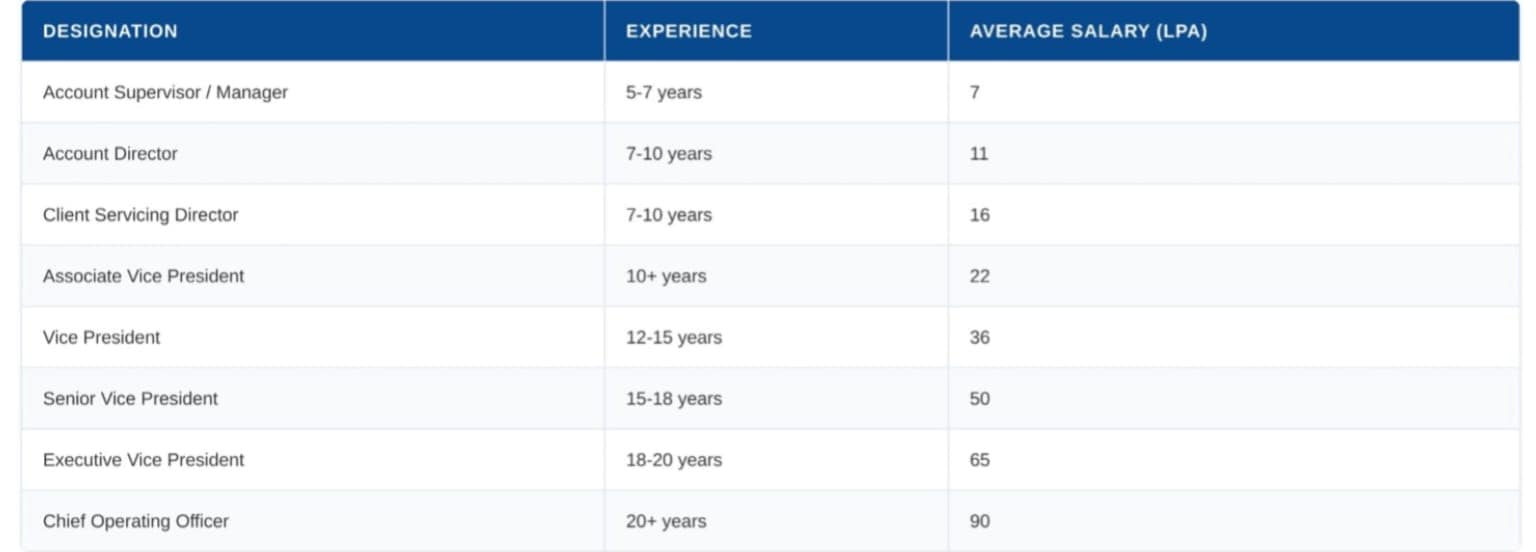images.storyboard18.com