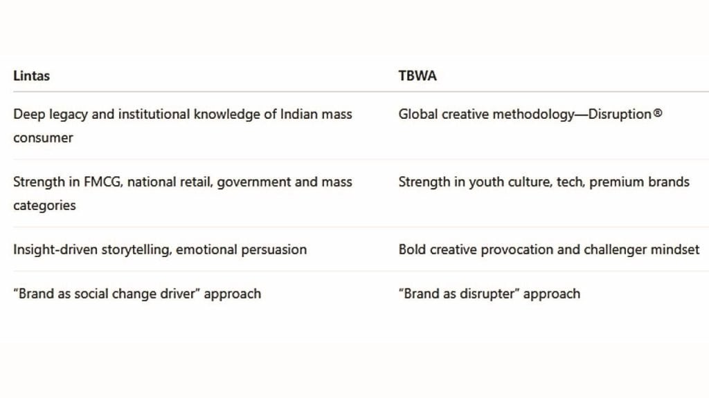 images.storyboard18.com