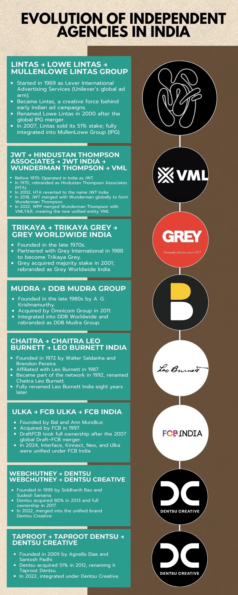 images.storyboard18.com