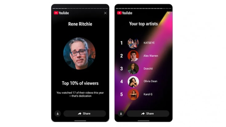 YouTube launches personalised ‘Recap’ experience for users in India
