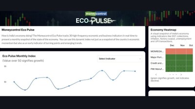 Moneycontrol Eco Pulse: India's Economy Shows Steady Momentum in December