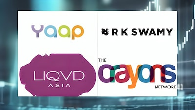 Public listings offer Indian agencies a pathway to build scale, expand capabilities, and compete on a global stage while staying rooted in local context.