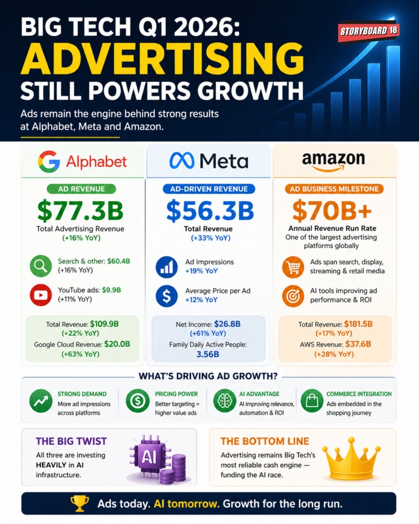 images.storyboard18.com