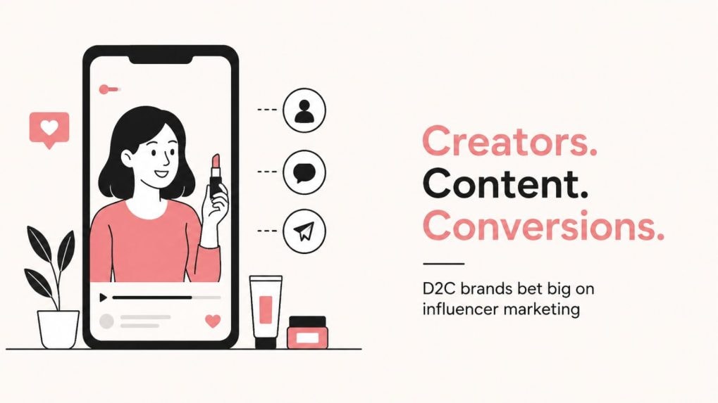 D2C brands deepen influencer spends as creators move from awareness to performance